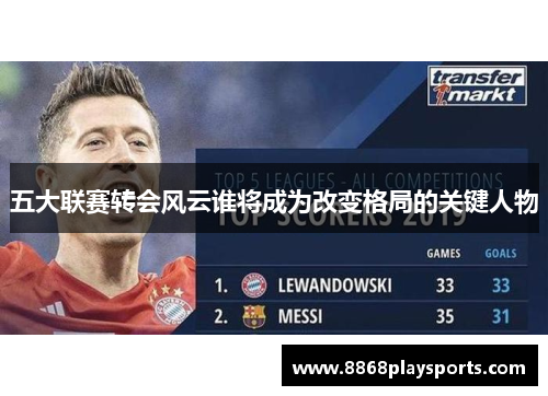 五大联赛转会风云谁将成为改变格局的关键人物